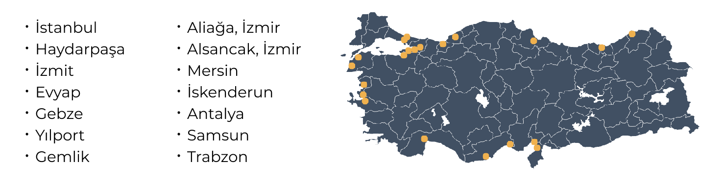 Türkiye'de Servis Verilen Limanlar